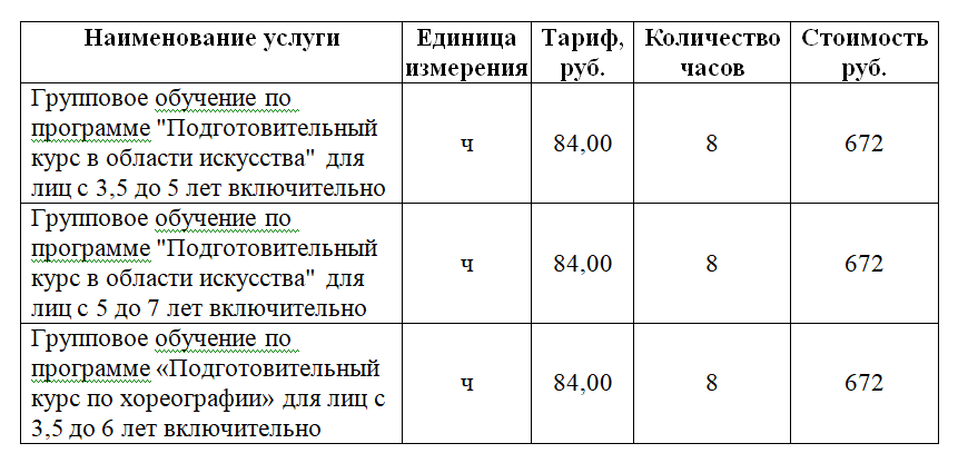 Платные образовательные услуги