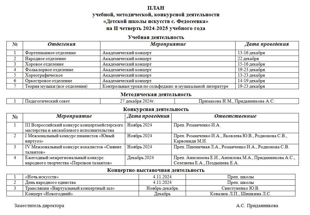 План работы