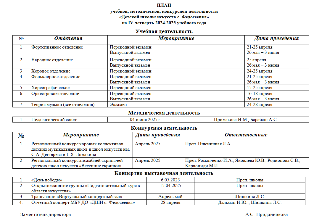 План работы
