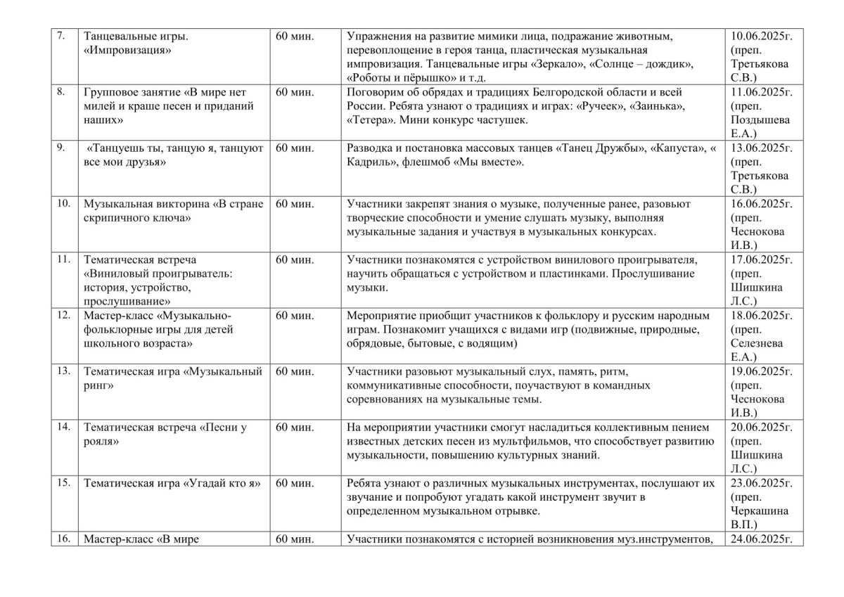 План работы