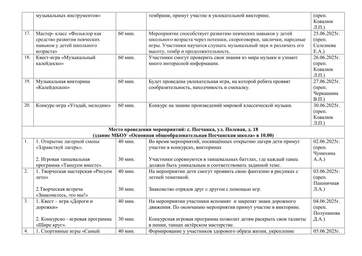 План работы