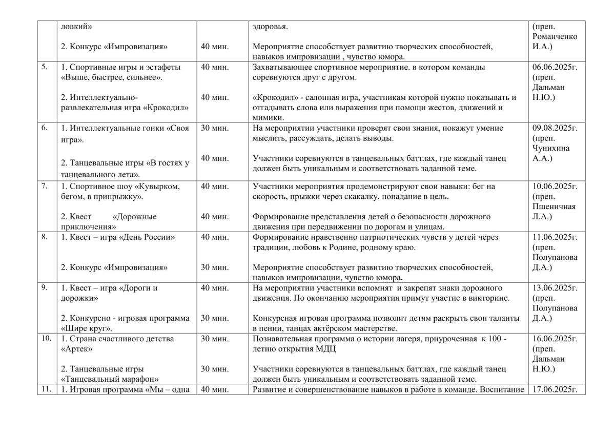 План работы