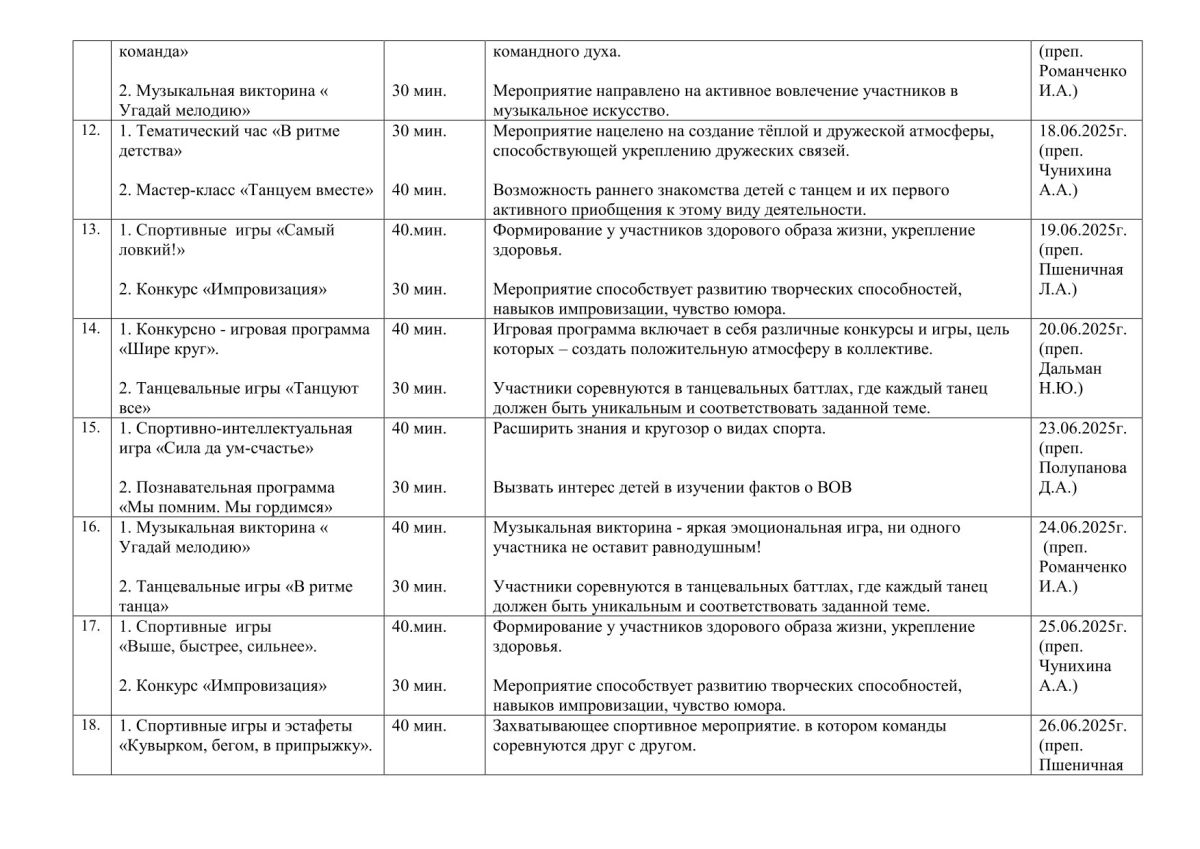 План работы