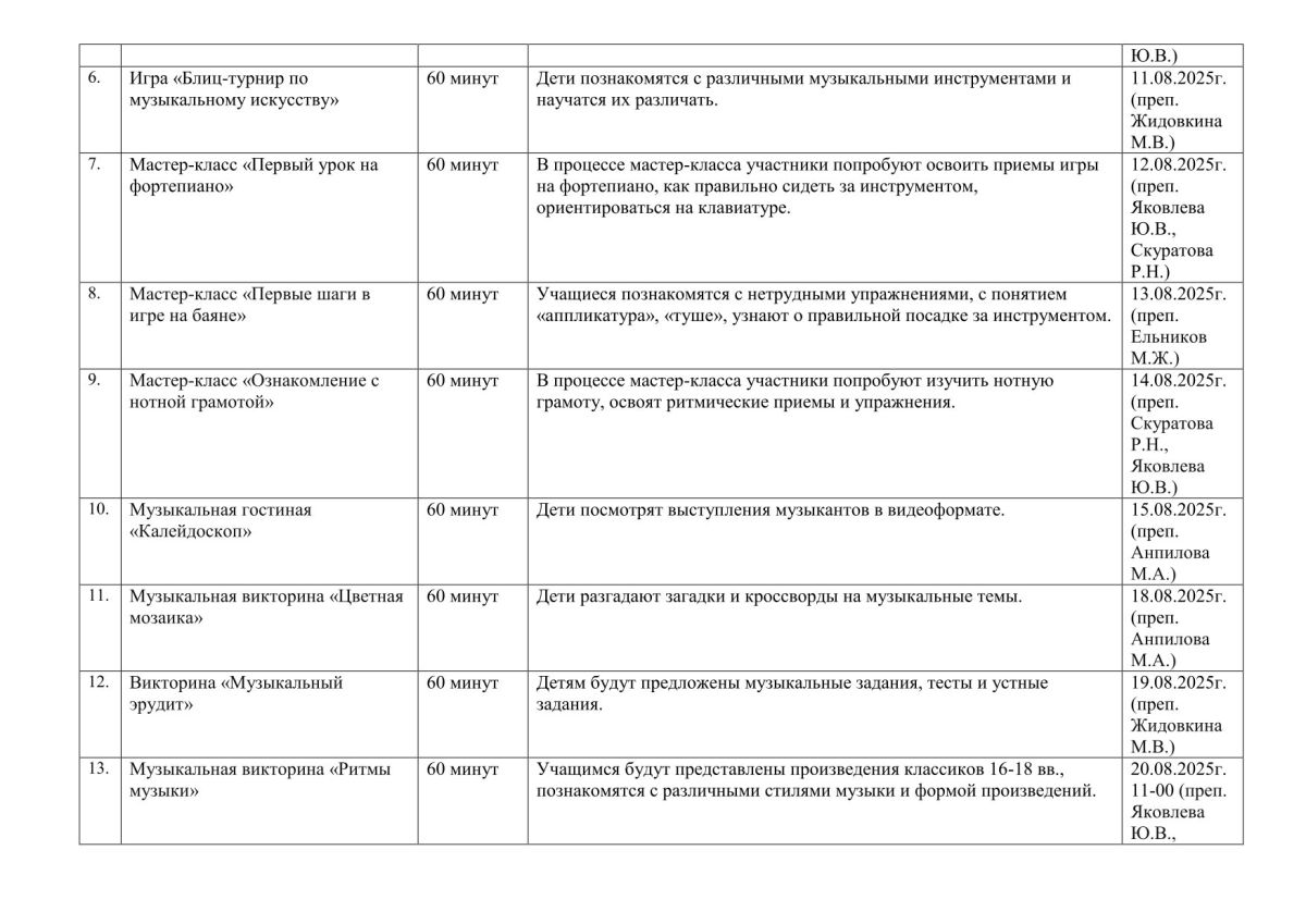 План работы