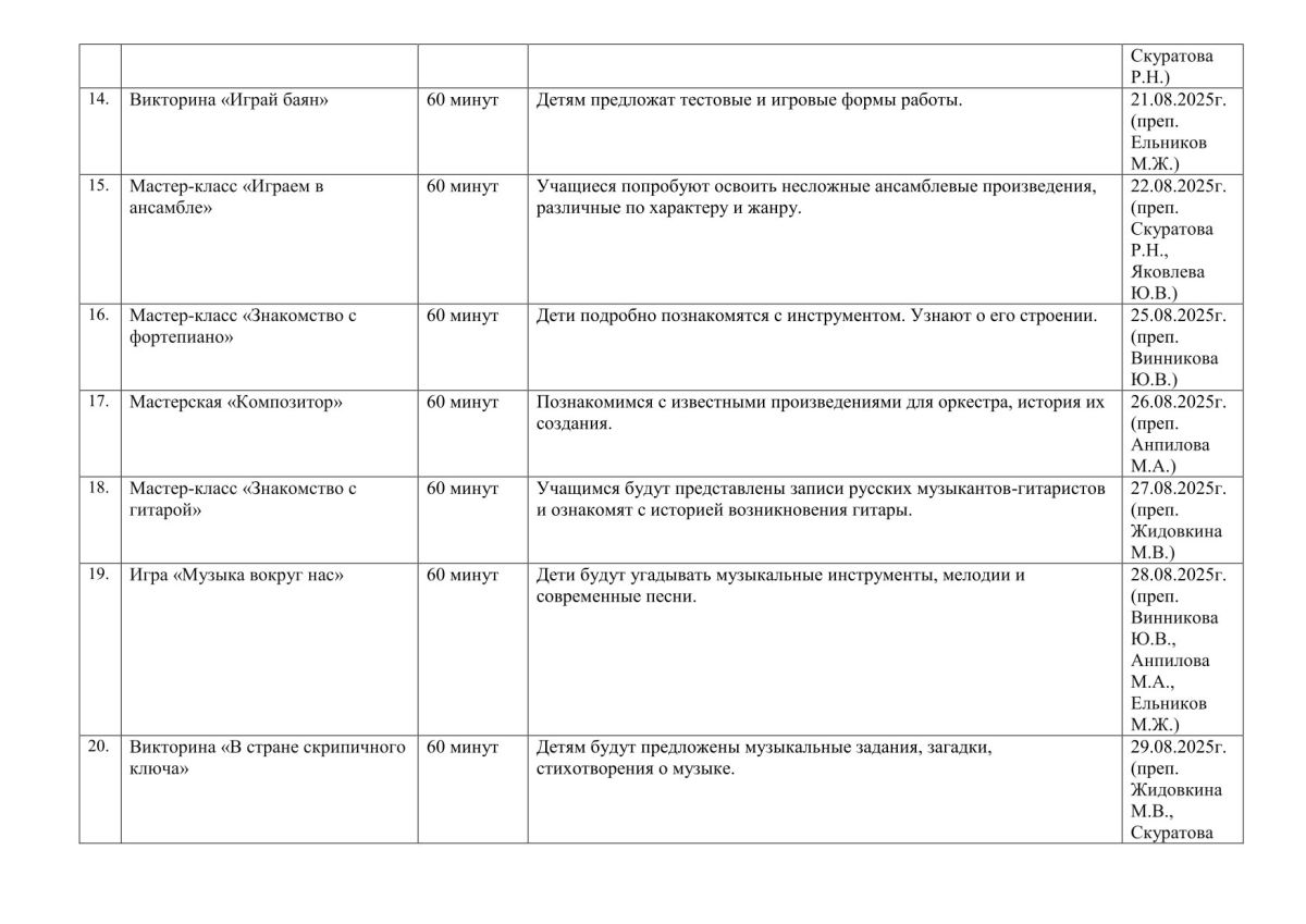 План работы