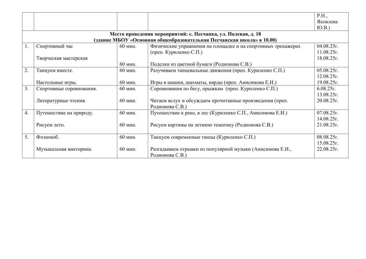 План работы