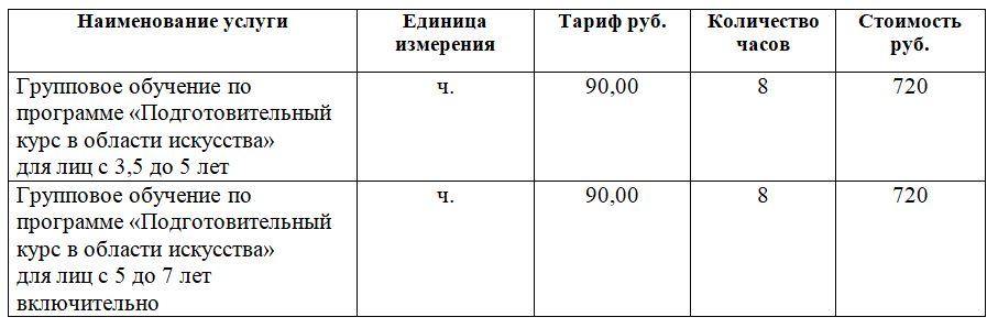Платные образовательные услуги