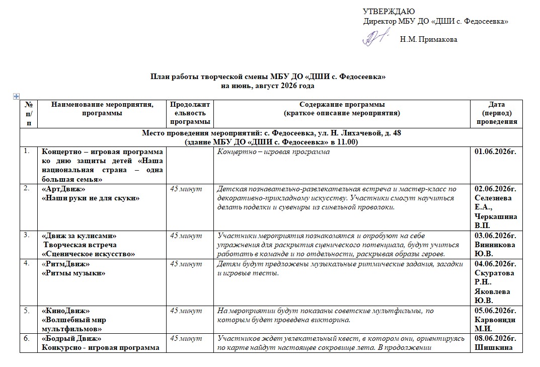 План работы