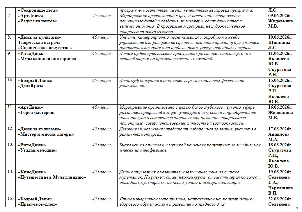 План работы