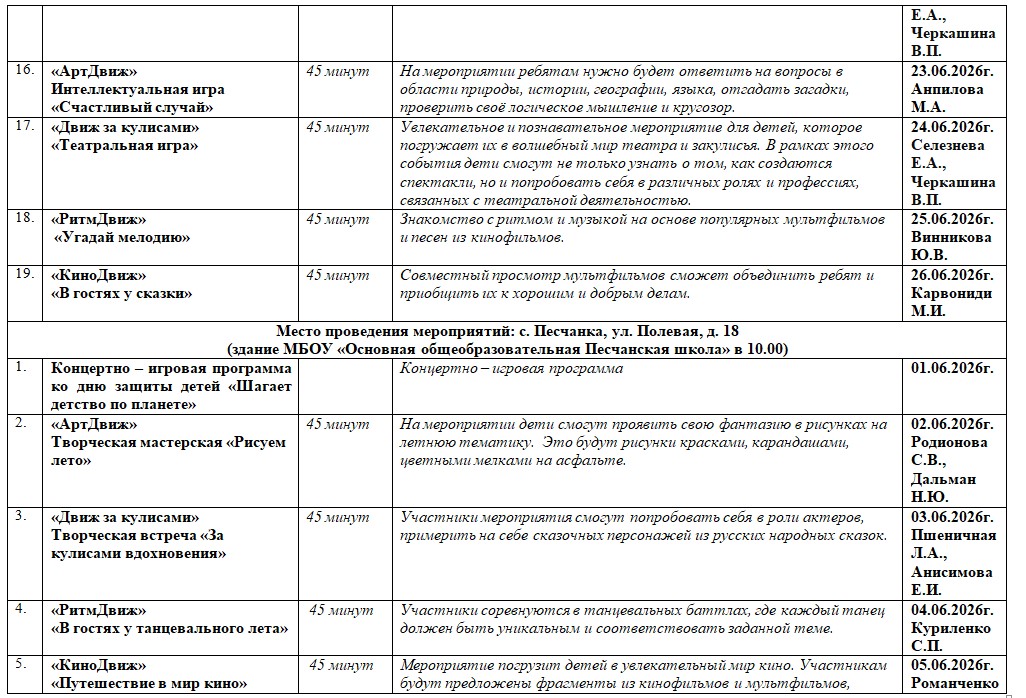 План работы