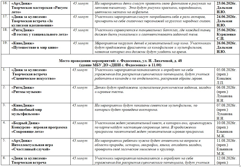 План работы