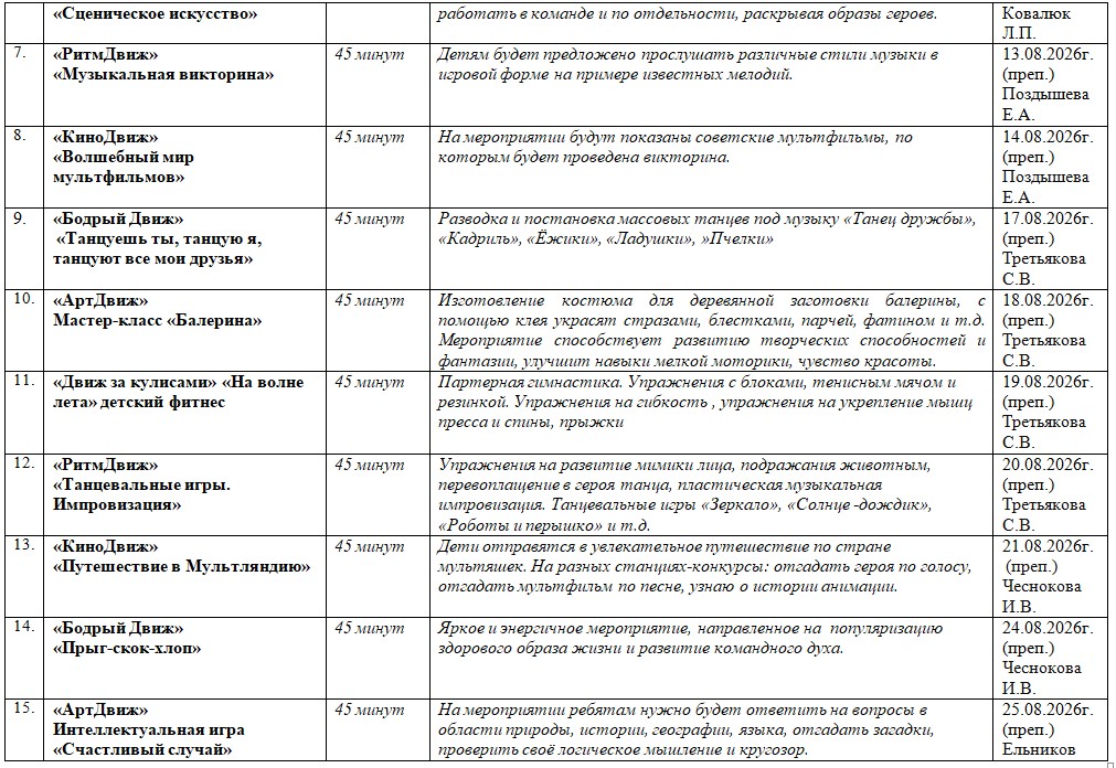 План работы