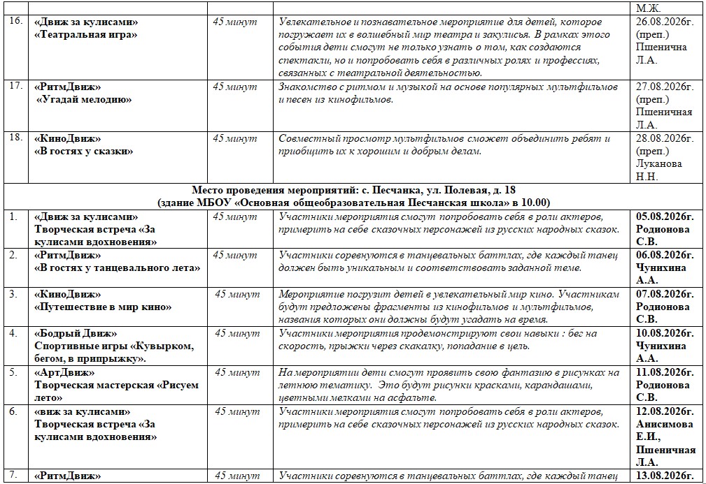 План работы
