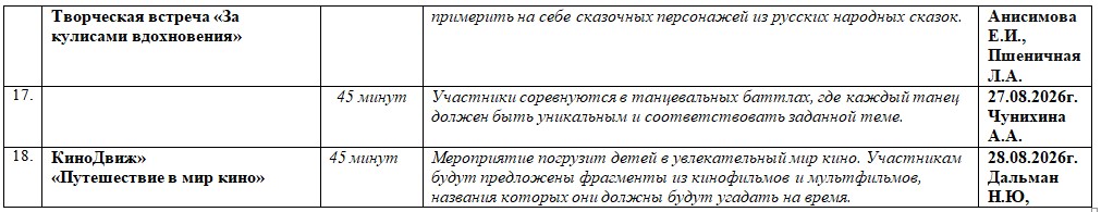 План работы